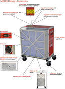 ERMATOR A1200 AIR SCRUBBER