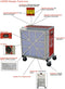 ERMATOR A1200 AIR SCRUBBER