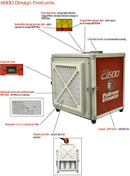 Ermator A600 Air Scrubber